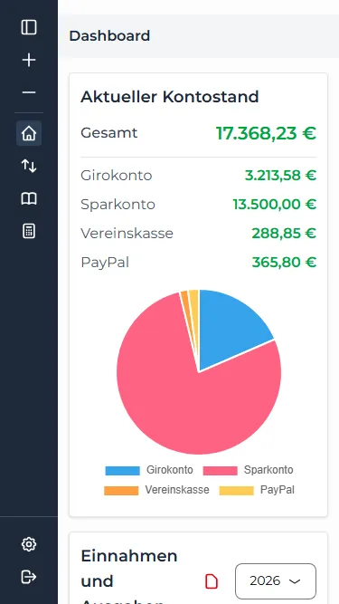Dashboard auf dem Smartphone mit Kontoübersicht und Tortendiagramm